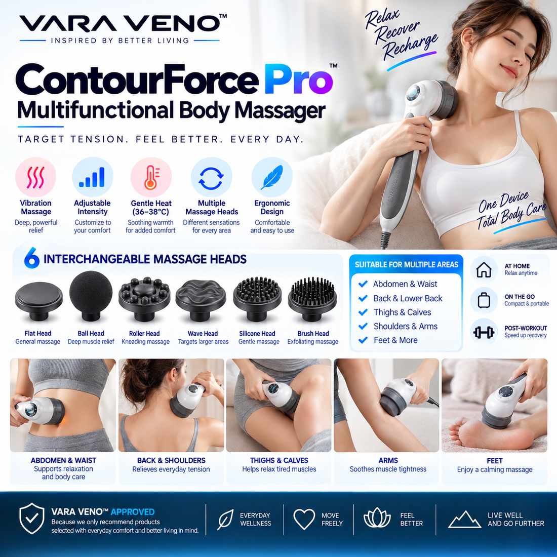 ContourForce Pro™ — Multifunctional Body Massager
