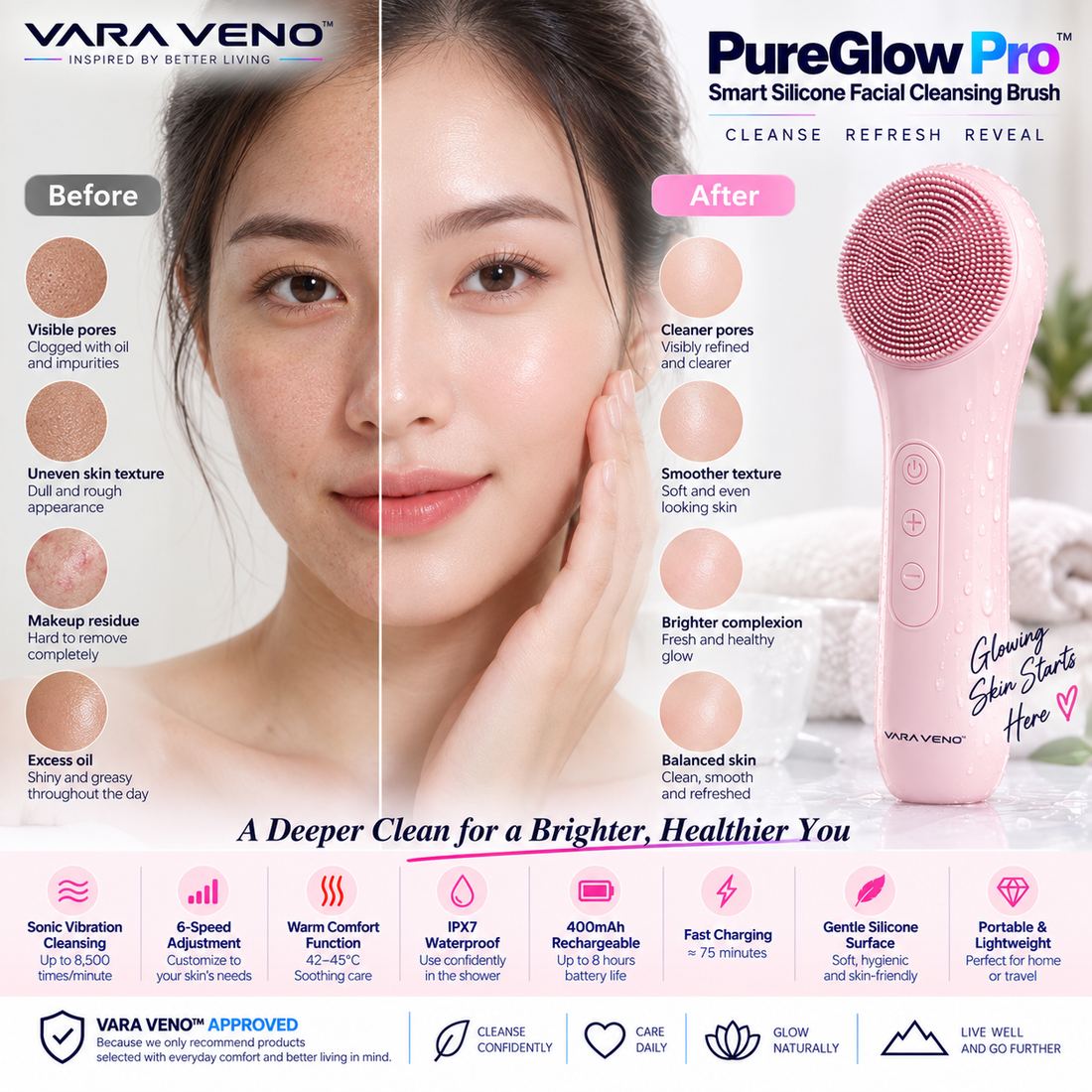 PureGlow Pro™ — Smart Silicone Facial Cleansing Brush