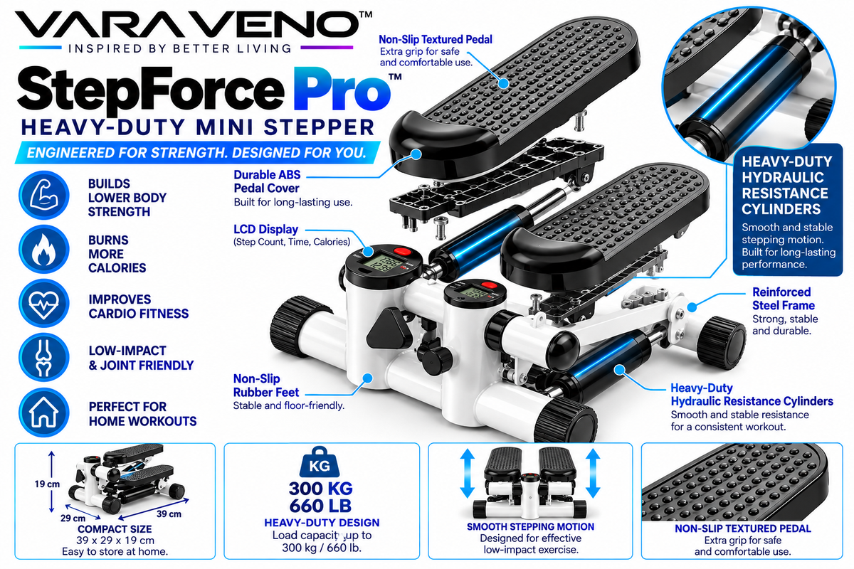 StepForce Pro™ — Heavy-Duty Mini Stepper
