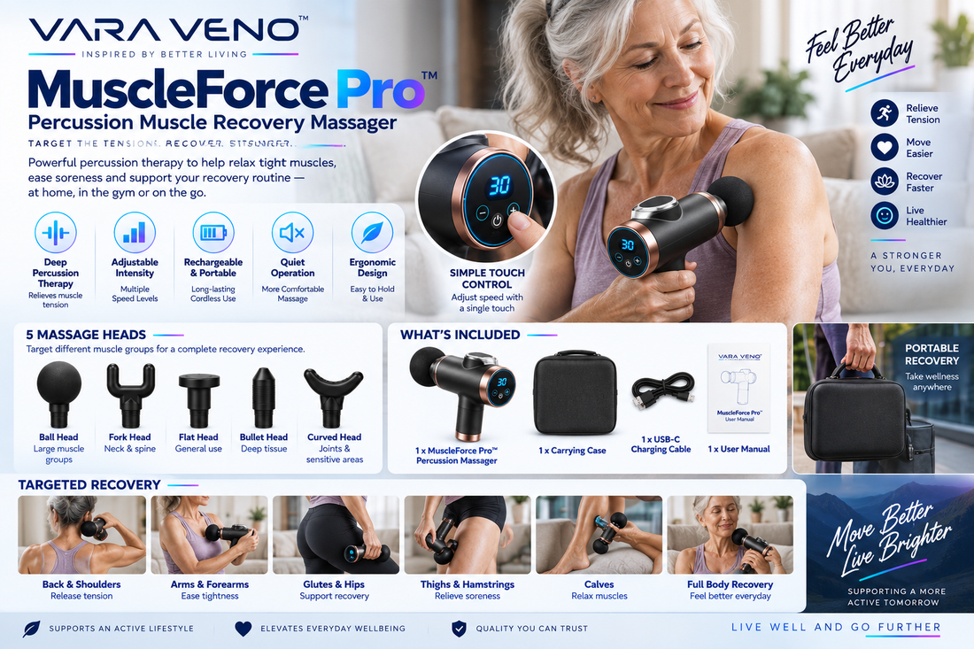 MuscleForce Pro™ — Percussion Muscle Recovery Massager